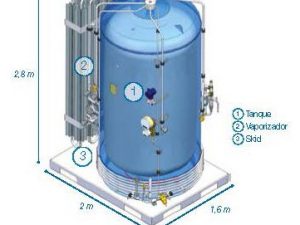 Skid tank by Air Liquide
